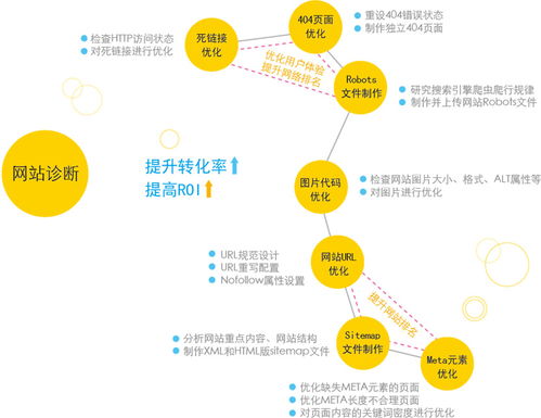徐州企业站网站建设 大金桔网络，打造您的数字化门户
